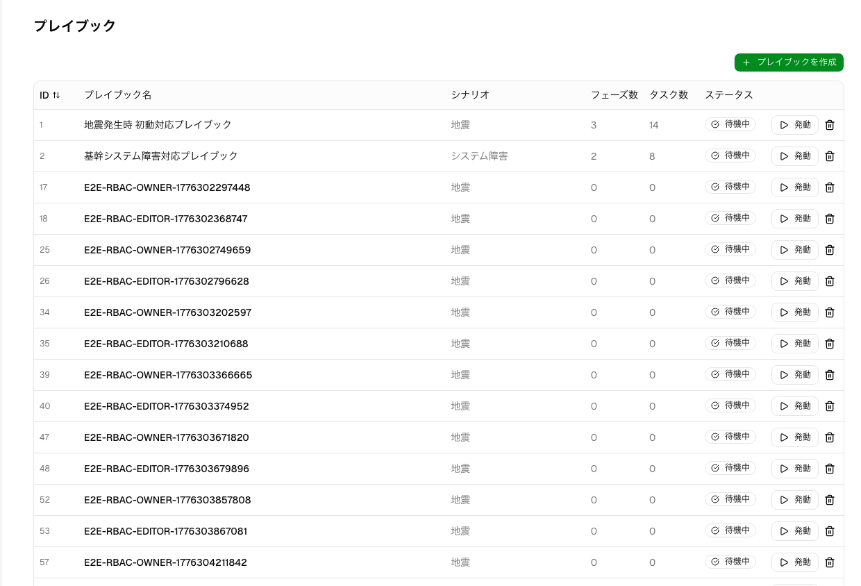 TSUDULYのプレイブック一覧画面