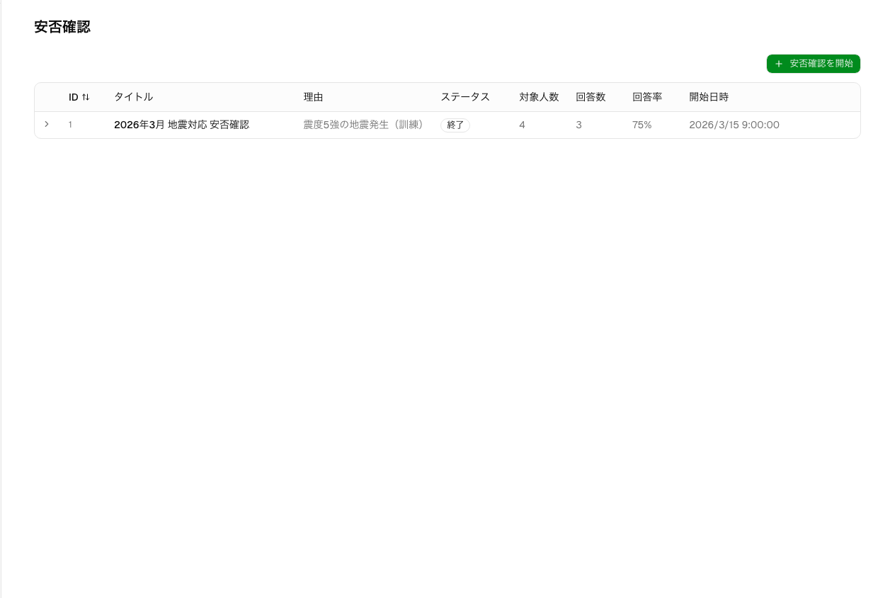 TSUDULYの安否確認画面