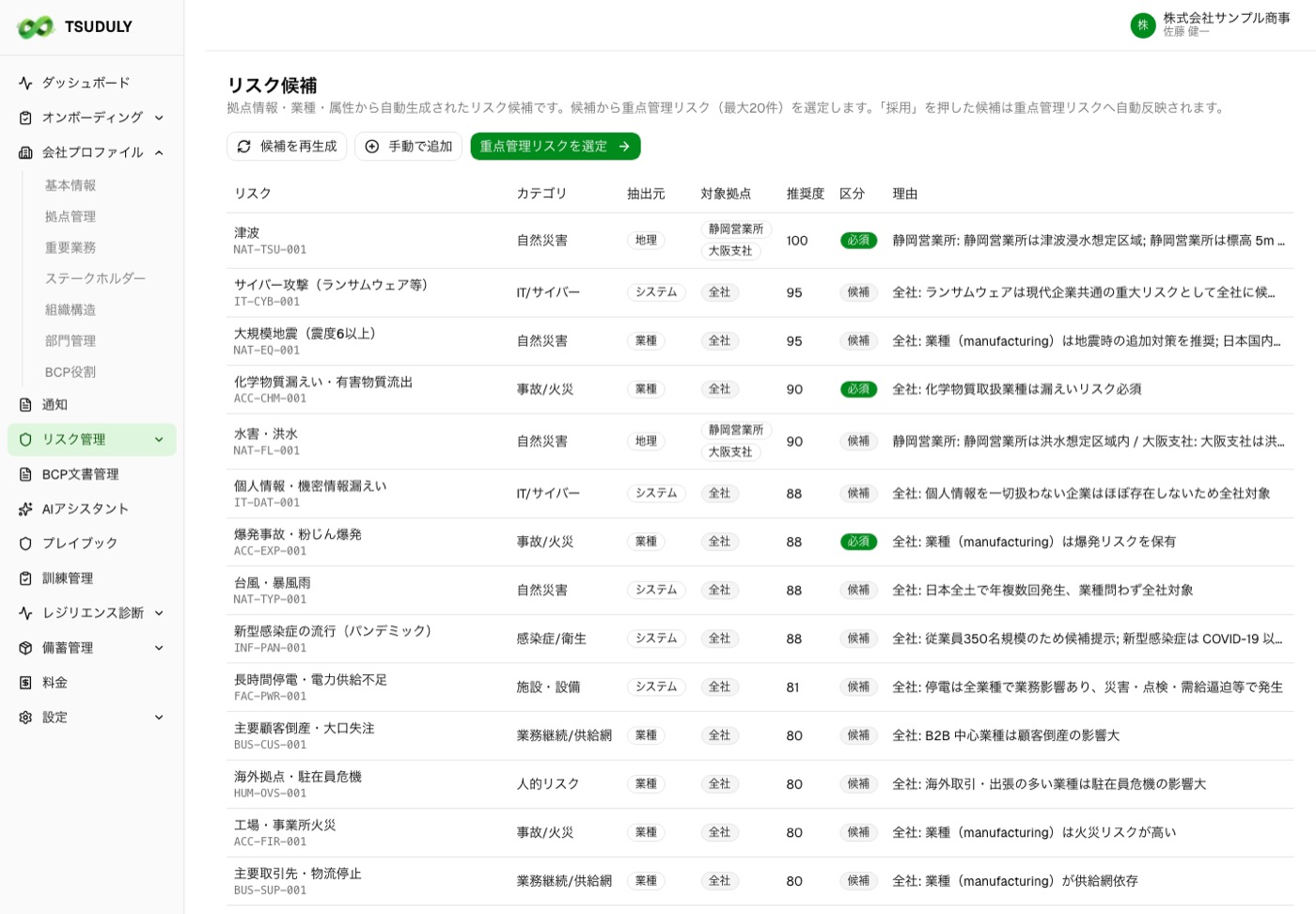 TSUDULYのリスク候補画面